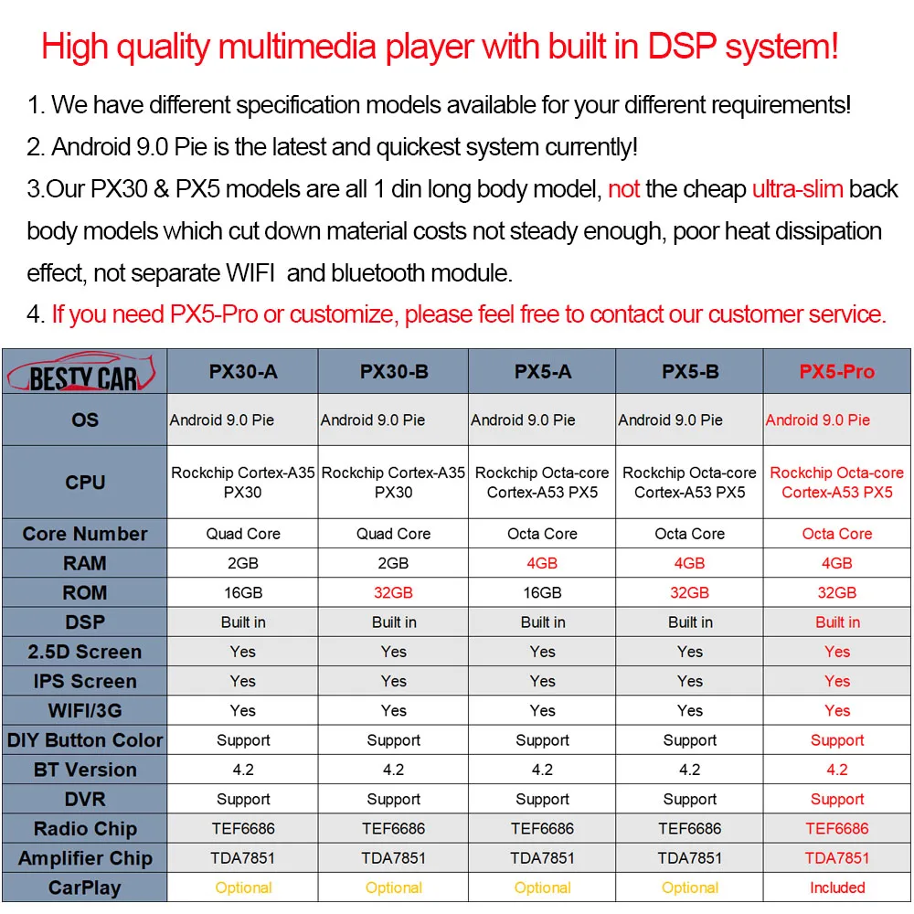 9 &quotAndroid 0 Автомобильный мультимедийный плеер стерео для Тойота торолла аурис