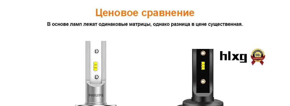 HLXG H7 LED H4 Lumileds Luxeon ZES Автомобильные Светодиодные Лампы Головного Света H1 LED H11 H8 HB3 9005 HB4 Ближний Свет Дальний Протифотуманные Фары 6500К 4300К 5000К 12В 12000Лм Сверхъяркие комплект ЛЕД