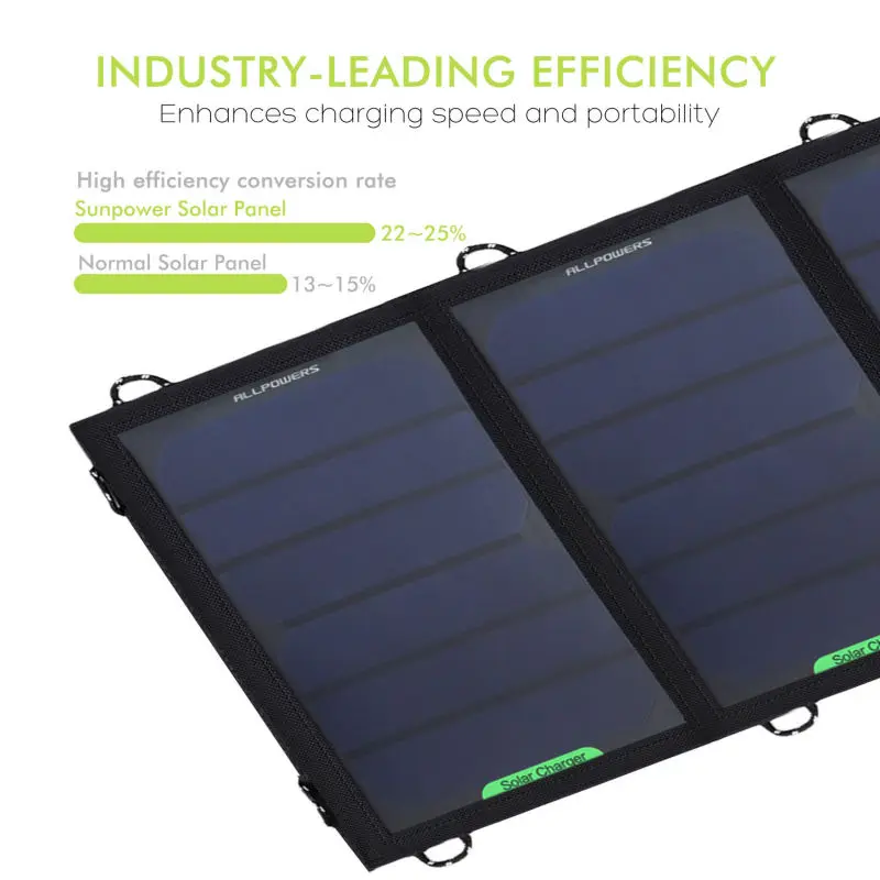 ALLPOWERS 5 V 18 Вт Sunpower Солнечное Зарядное Устройство Dual USB Порт Складной Портативный