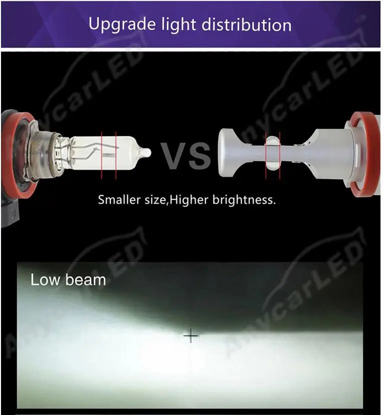 1 Комплект 9007 HB5 80 Вт 12000LM G8 светодиодный комплект фар XHP-50 8 светодиодный SMD чипы супер яркий 6000K Hi/Low двухлучевой скоростной вентилятор для вождения противотуманных фар