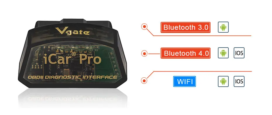 Vgate iCar Pro Bluetooth 4,0/wifi OBD2 сканер для Android/IOS автомобильный диагностический инструмент ELM327 V2.1 iCar Pro Bluetooth/wifi сканер