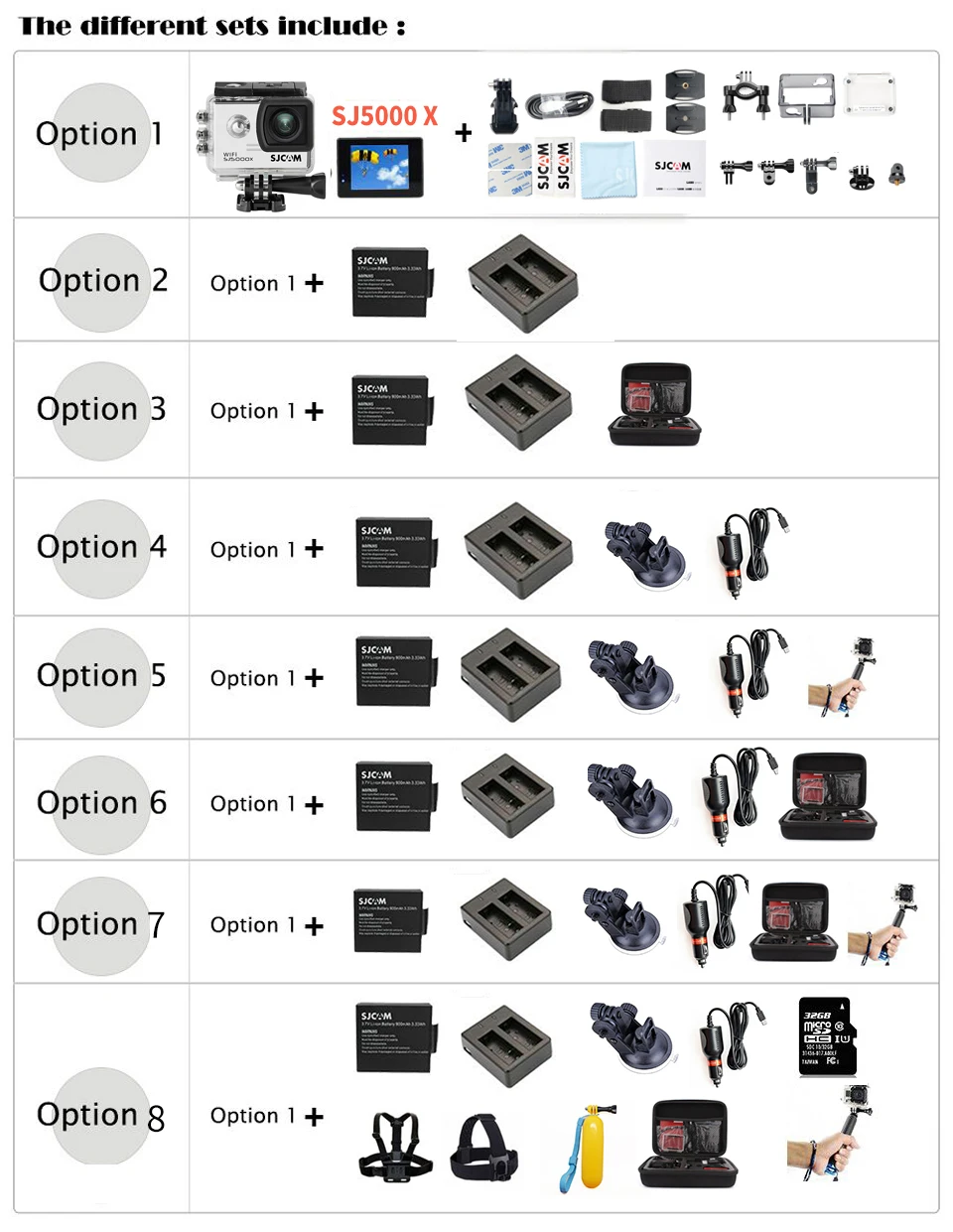 SJCAM SJ5000X Elite WiFi 4K 24fps Gyro Sport DV 2,0 lcd NTK96660 Дайвинг 30m Водонепроницаемая Экшн-камера go extreme pro yi 4k camara
