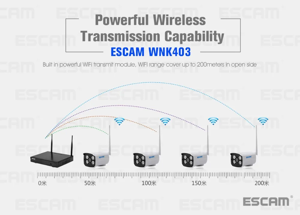 ESCAM WNK403 Plug and Play Беспроводной NVR комплект P2P 720P HD Открытый ИК ночного видения безопасности IP камера wifi CCTV системы