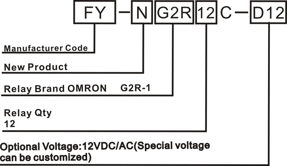 12-канальный 1 SPDT DIN рейка крепление OMRON G2R, работающего на постоянном токе 12 В/AC реле интерфейса Модуль