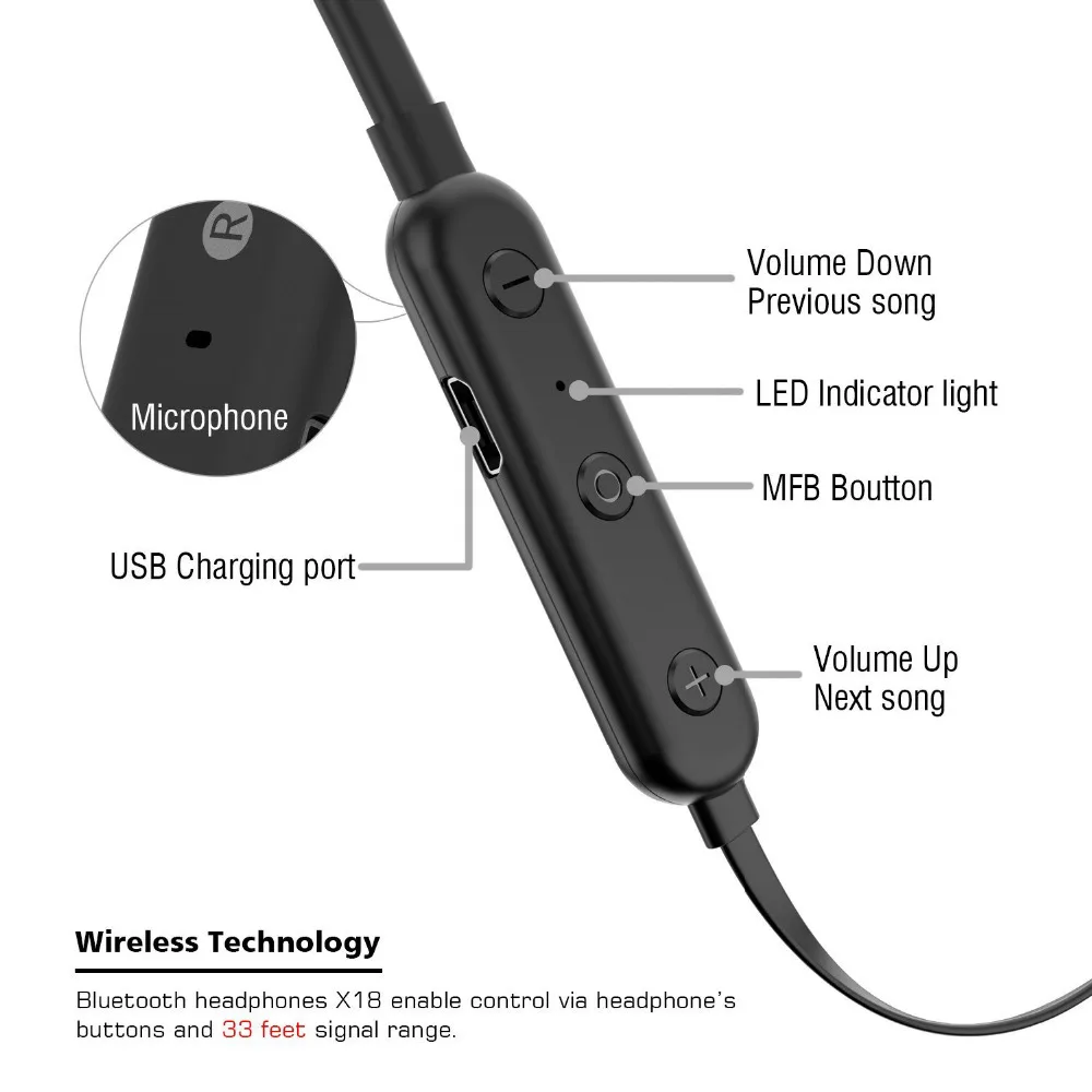 Магнитная Bluetooth-гарнитура Obafu гибкие Bluetooth-наушники спортивные беспроводные