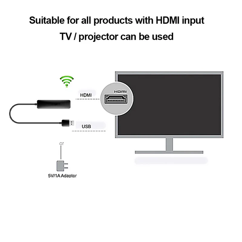 Беспроводной ключ медиа тв палка WiFi дисплей 1080 P Miracast Airplay 2 4G + 5G| |
