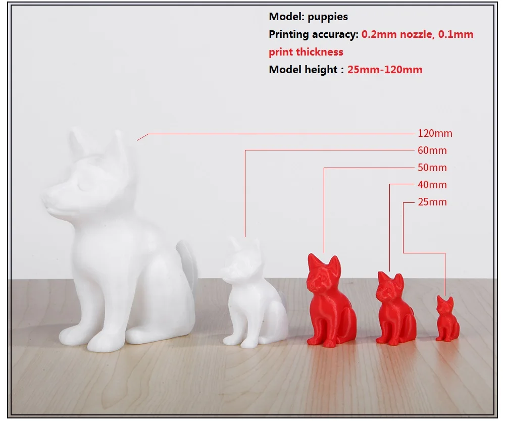 Best Цена со скидкой 3d принтер большой промышленные металлические Desktop 3dprinting 300X240X300