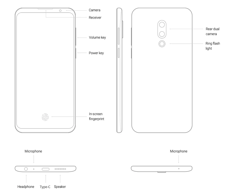 Глобальная версия Meizu 16, 16X6 ГБ, 64 ГБ, 128 ГБ, Восьмиядерный процессор Snapdragon 710, 6,0 дюймов, 2160x1080 P, фронтальная камера 20 МП, двойная камера заднего вида, аккумулятор 3100 мАч