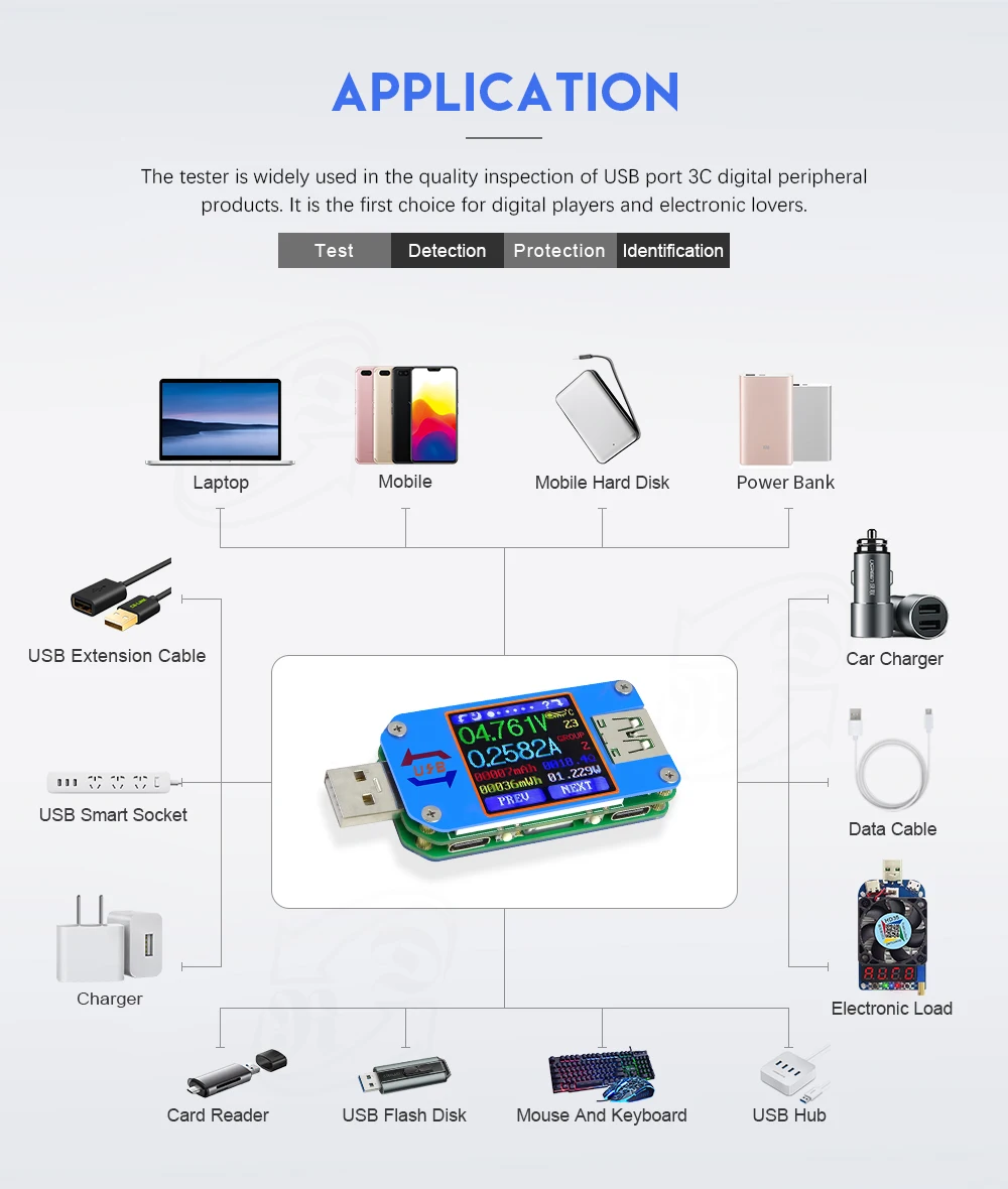 AT34 UM34/UM34C UM24/UM24C UM25/UM25C цветной ЖК-дисплей USB тестер напряжения измеритель тока Вольтметр USB Тестер