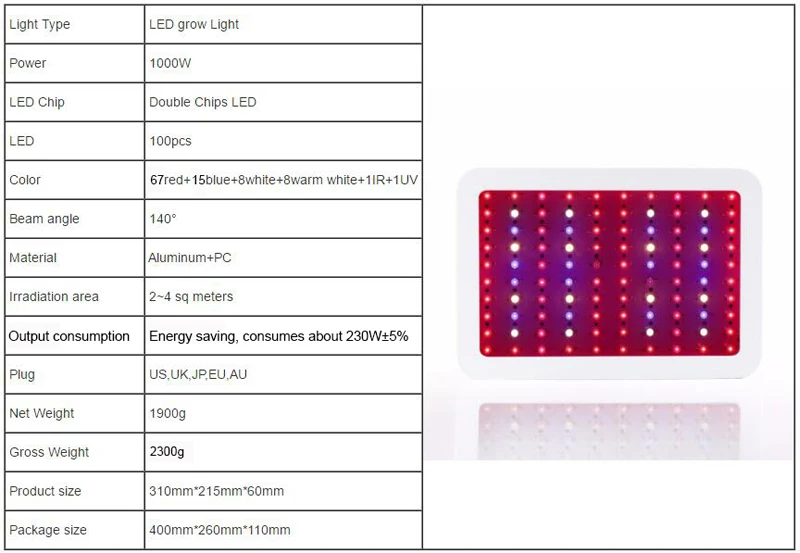 LVJING светодиодный светильник 300/400/500/600/800/1000/1200/1600W полный спектр для внутреннего парниковых расти палатку успешно выращивайте растения Led светильник