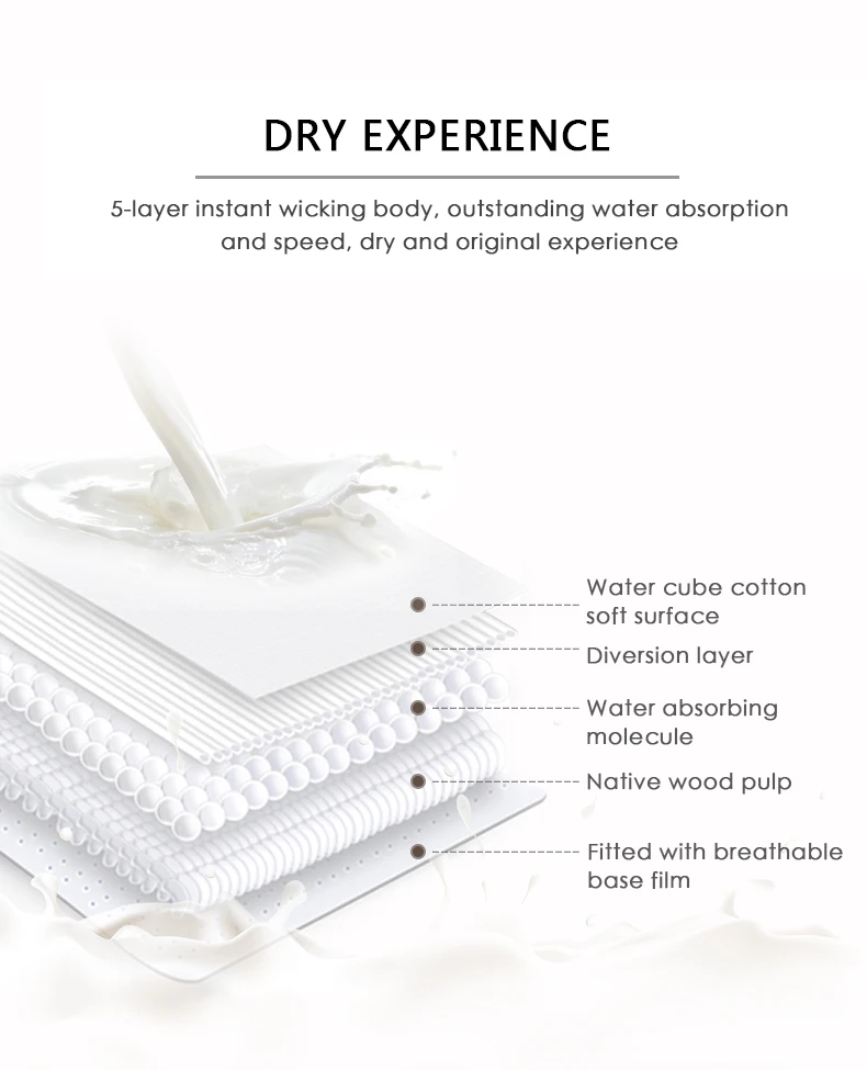 8PCS Washable Breathable Absorbency Breast Pads Anti-overflow Maternity Nursing Pad Baby Feeding Breastfeeding mom necessary