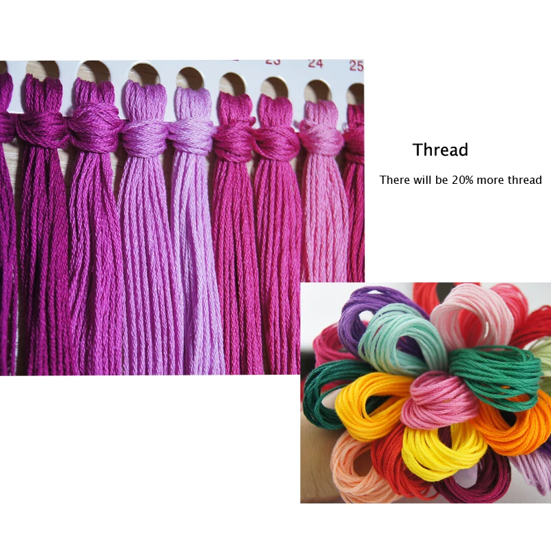 Joy Sunday Stitch Kits DIY Sets For Embroidery Needlework Painting Printed Cross-Stitch Kit |