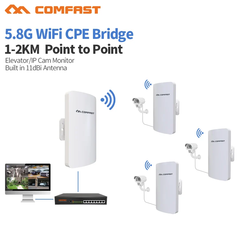 Comfast 23dBm высокое Мощность открытый ретранслятор Wifi 5 ГГц 300 Мбит/с Беспроводной Wi Fi