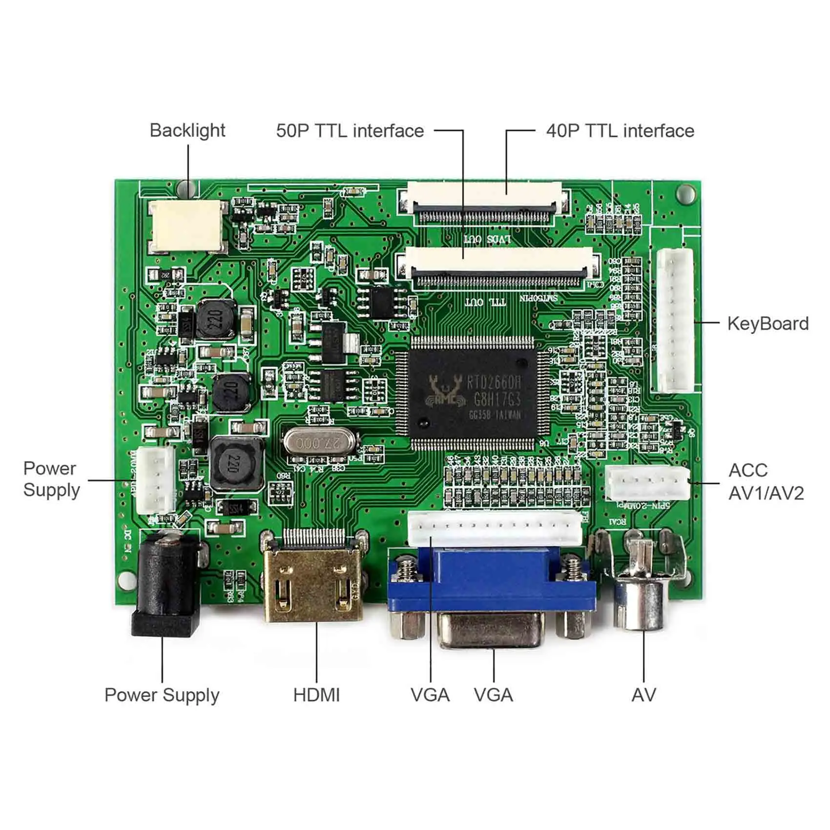 HD MI VGA 2AV ЖК дисплей плата контроллера VS TY2662 V5 8 &quotEJ080NA 04C 1024x768 сенсорный VS080TP A2|panel