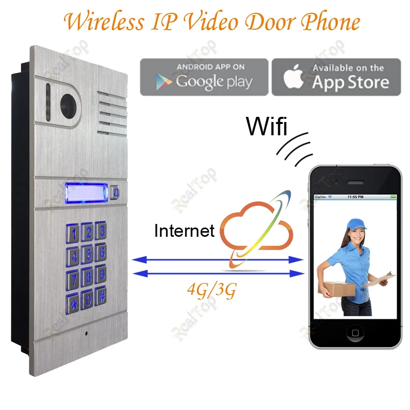 

Wireless WIFI IP Video Door Phone via Smartphone Control,remote control door access by iphone,android smartphone&Tablets