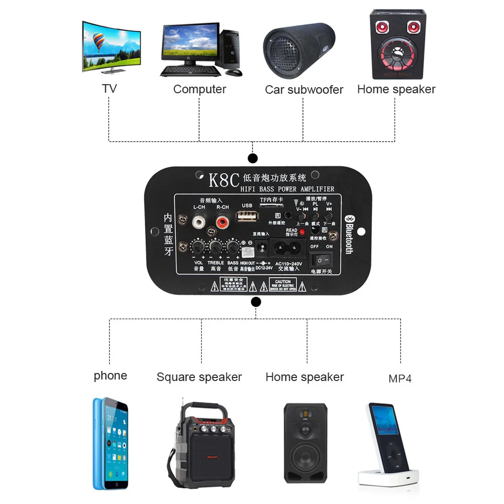 AOSHIKE сабвуфер Bluetooth усилитель доска автомобильный усилитель DIY звуковая система Динамик домашний кинотеатр для 5-10 дюймов сабвуфер DIY