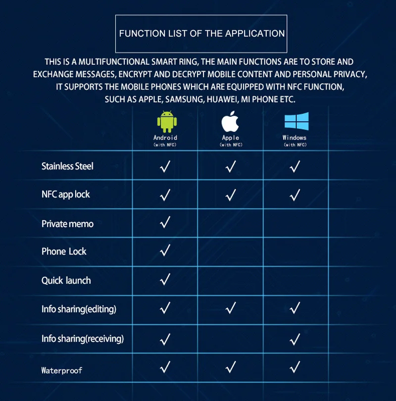 Смарт кольцо NFC волшебные кольца на палец разблокировка телефона