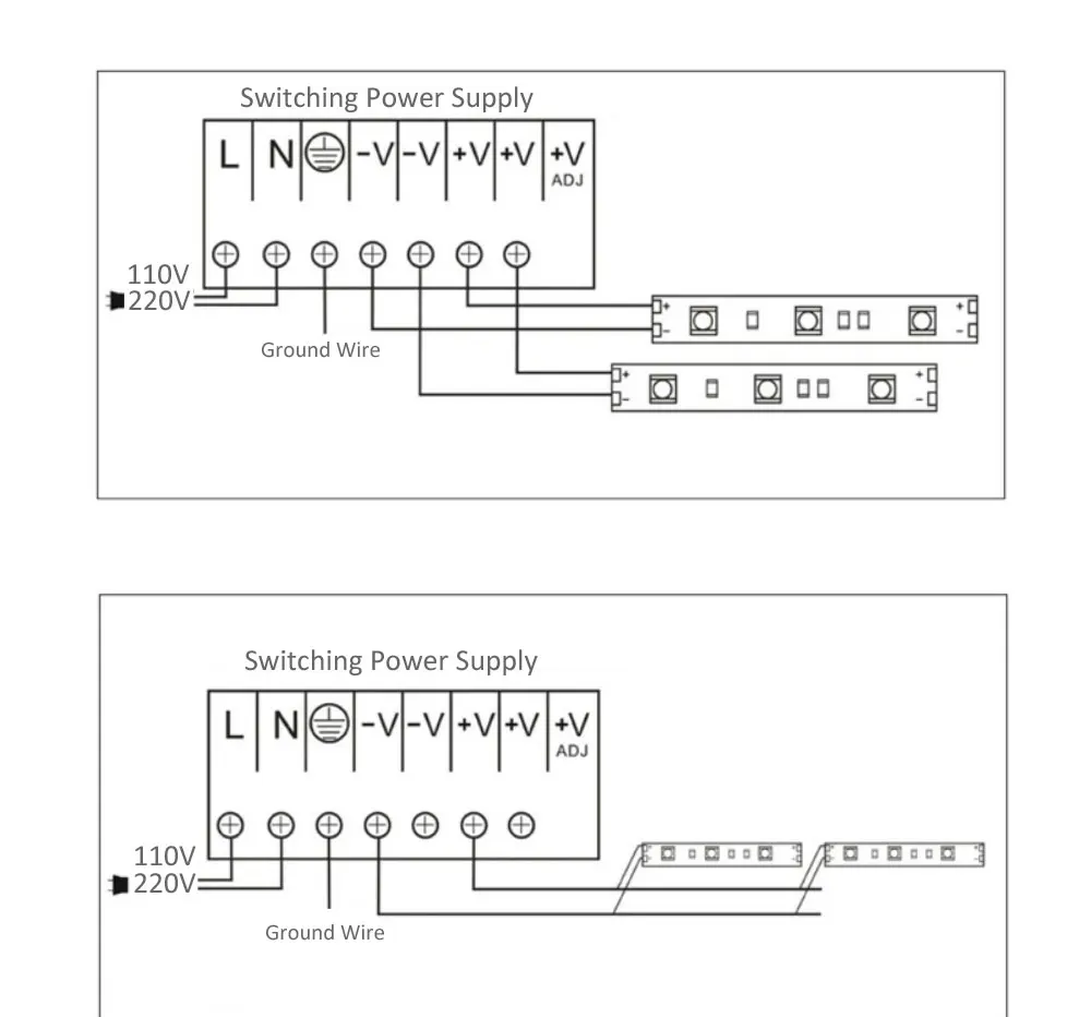 5 м 2835 SMD светодиодный светильник 4 мм 8 мм тонкая полоса IP20 не-водонепроницаемый гибкий 120 светодиодный s/M Светодиодный светильник теплый белый Домашний Светильник ing DC 12 В