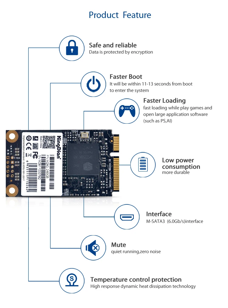 KingDian 240 ГБ 256 ГБ mSATA SSD TLC флэш-память с кэшем для Intel samsung Gigabyte Thinkpad lenovo acer hp ноутбук мини ПК планшет
