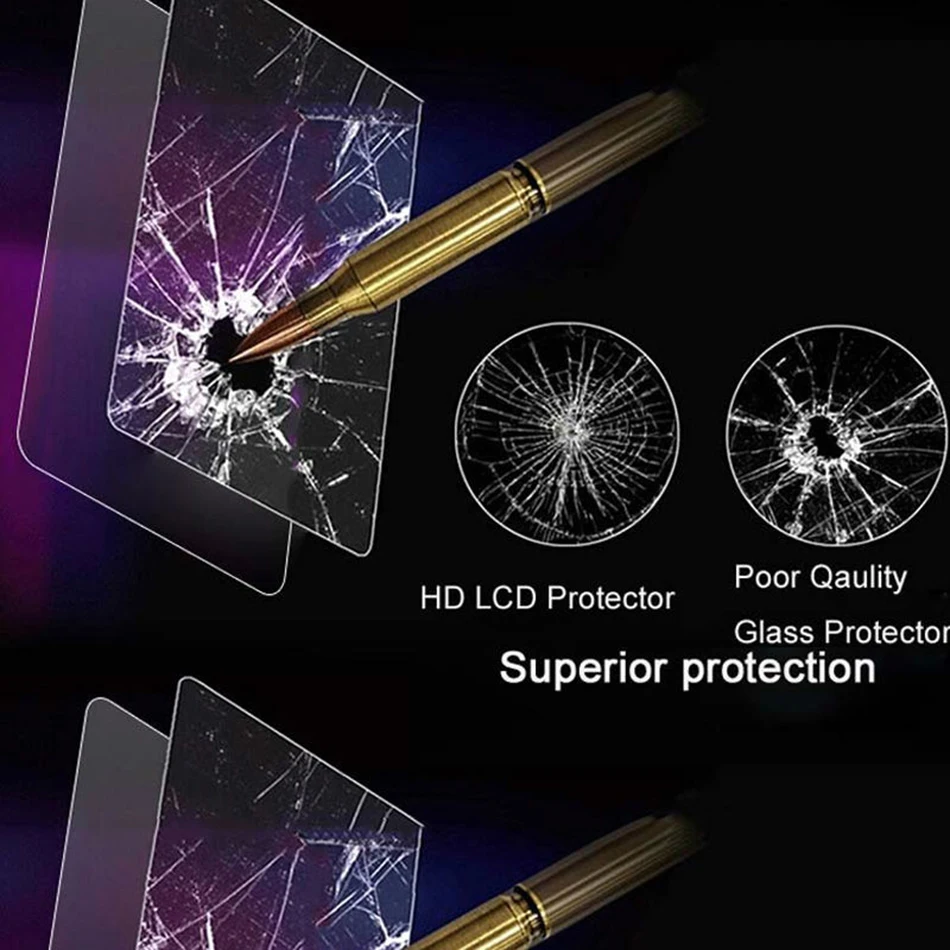 Протектор экрана из закаленного стекла для SONY RX100 III / M3 RX100M3 3-дюймовая пленка