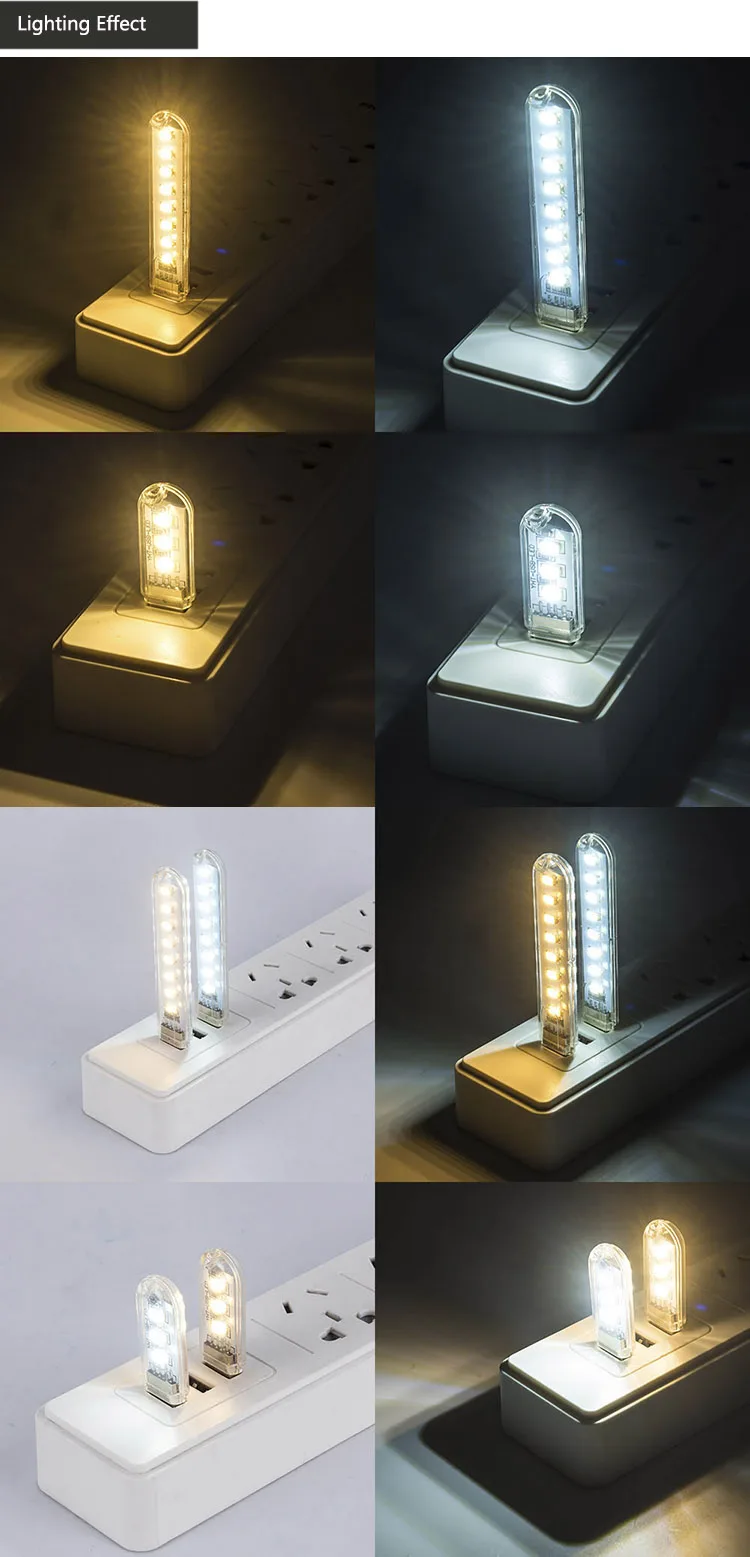 ZMJUJA светодиодный ночник, USB Светодиодная лампа для чтения, лампы для чтения, ночник для детей, спальни, ноутбука, ночного чтения в помещении