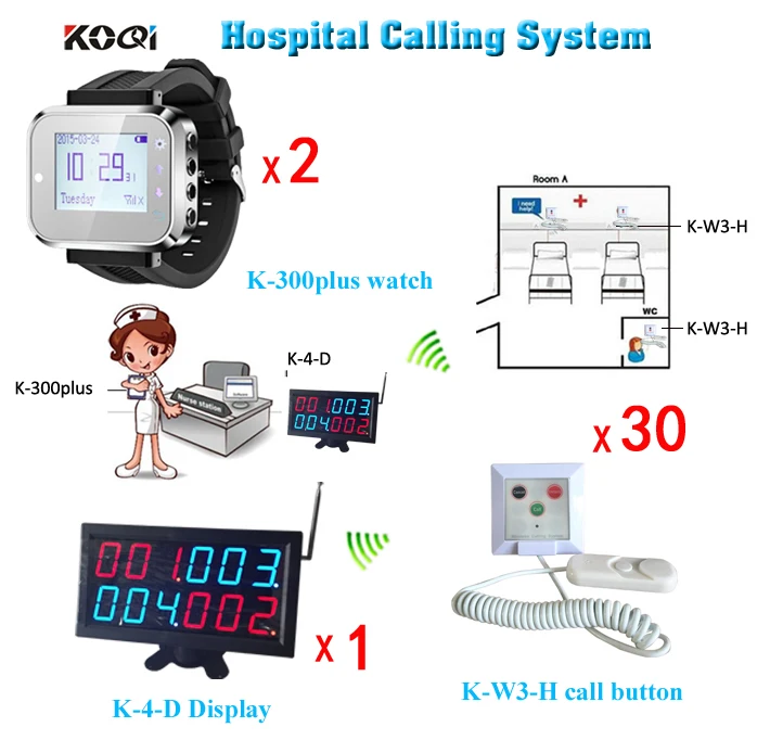 

100% Waterproof Wireless Button With Watch Nurse Pager Service Calling System Watch Pager Service Coaster Button System