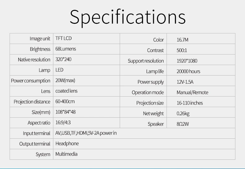 Карманный светодиодный мини-проектор T200 с сенсорными клавишами, HDMI, USB, AV, видеопроектор для игр, домашний сабвуфер, домашний кинотеатр
