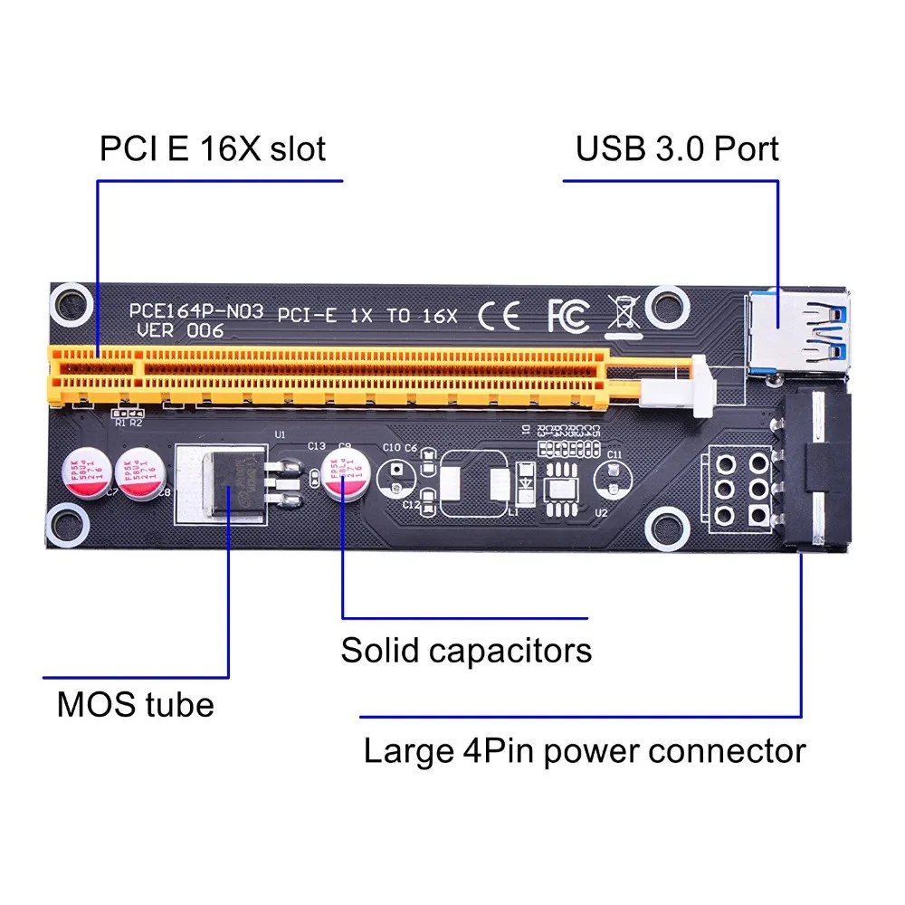 2 шт. 60 см расширитель PCI-E PCI Express Riser Card 1x to 16x USB 3.0 SATA 4Pin Sata Power Cable PCIE Cards Version 006 on.