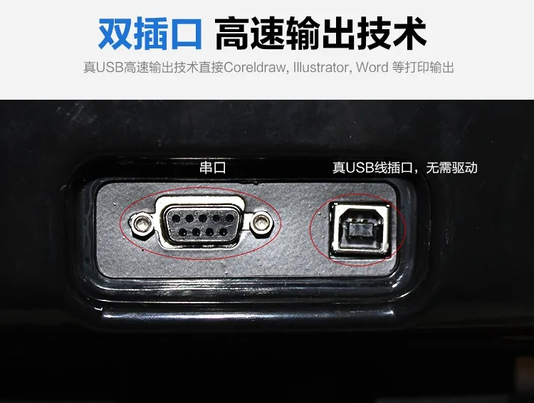 Лидер продаж 2016 новинка хорошо продаваемая модель шаговый двигатель Сага 720I