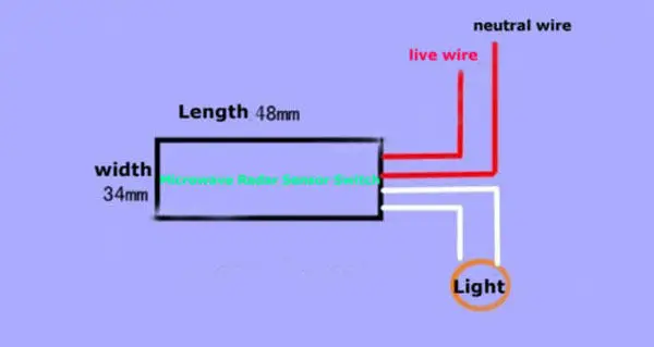 Auto Infrared Body Motion Sensor PIR Sensing Switch Microwave Radar 220V power supply | Электроника