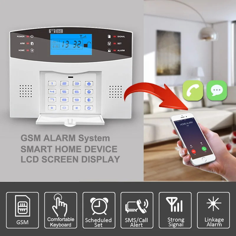 Удобная клавиатура M2B Беспроводная GSM сигнализация, ЖК-экран, для домашней охранной сигнализации, датчик детектор сигнализации