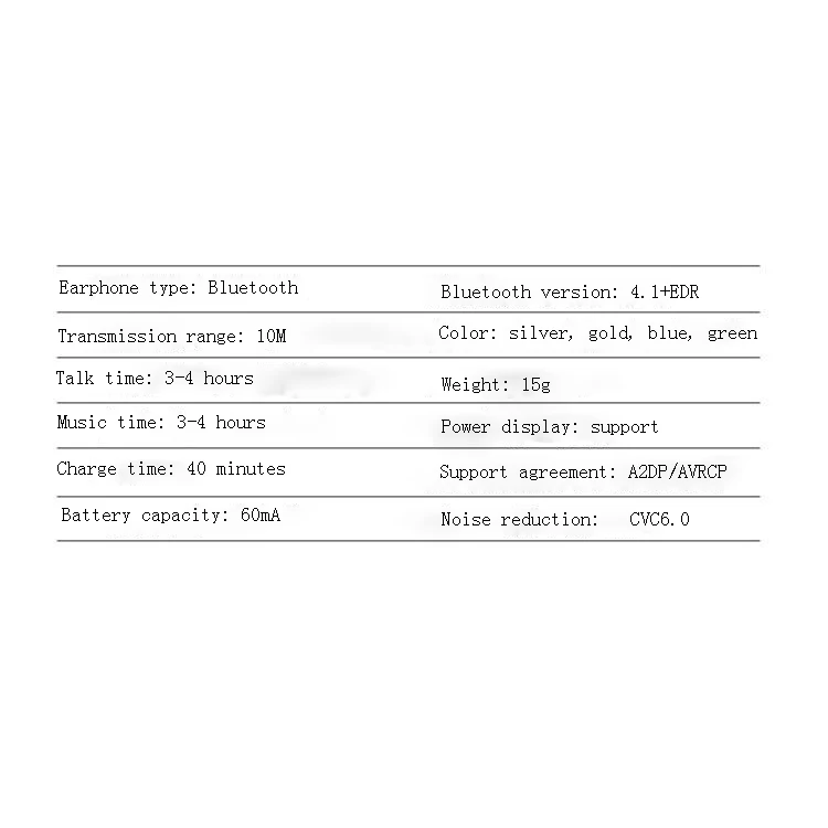 Bluetooth наушники, беспроводная гарнитура, стерео Ecouteur Auriculare Fone de ouvido, Спортивные Беспроводные наушники для Meizu, Xiaomi, iPhone