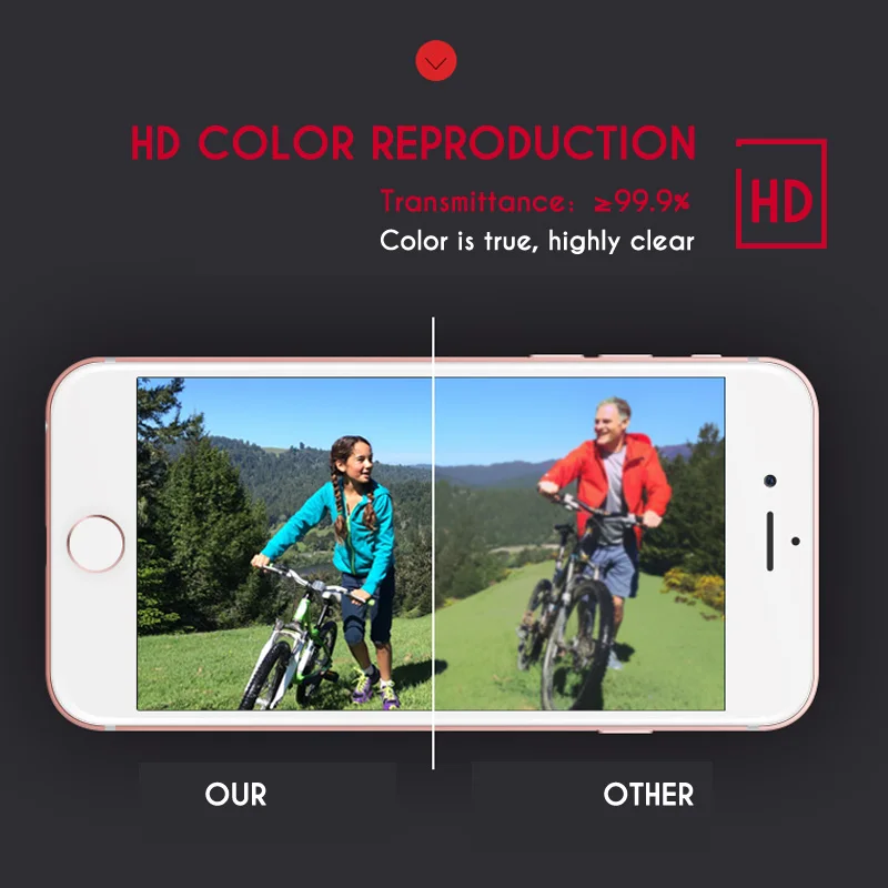 ESVNE (2 шт./лот) 0 26 мм 2.5D Защитное стекло для iPhone 6 s Plus Защитная пленка экрана из