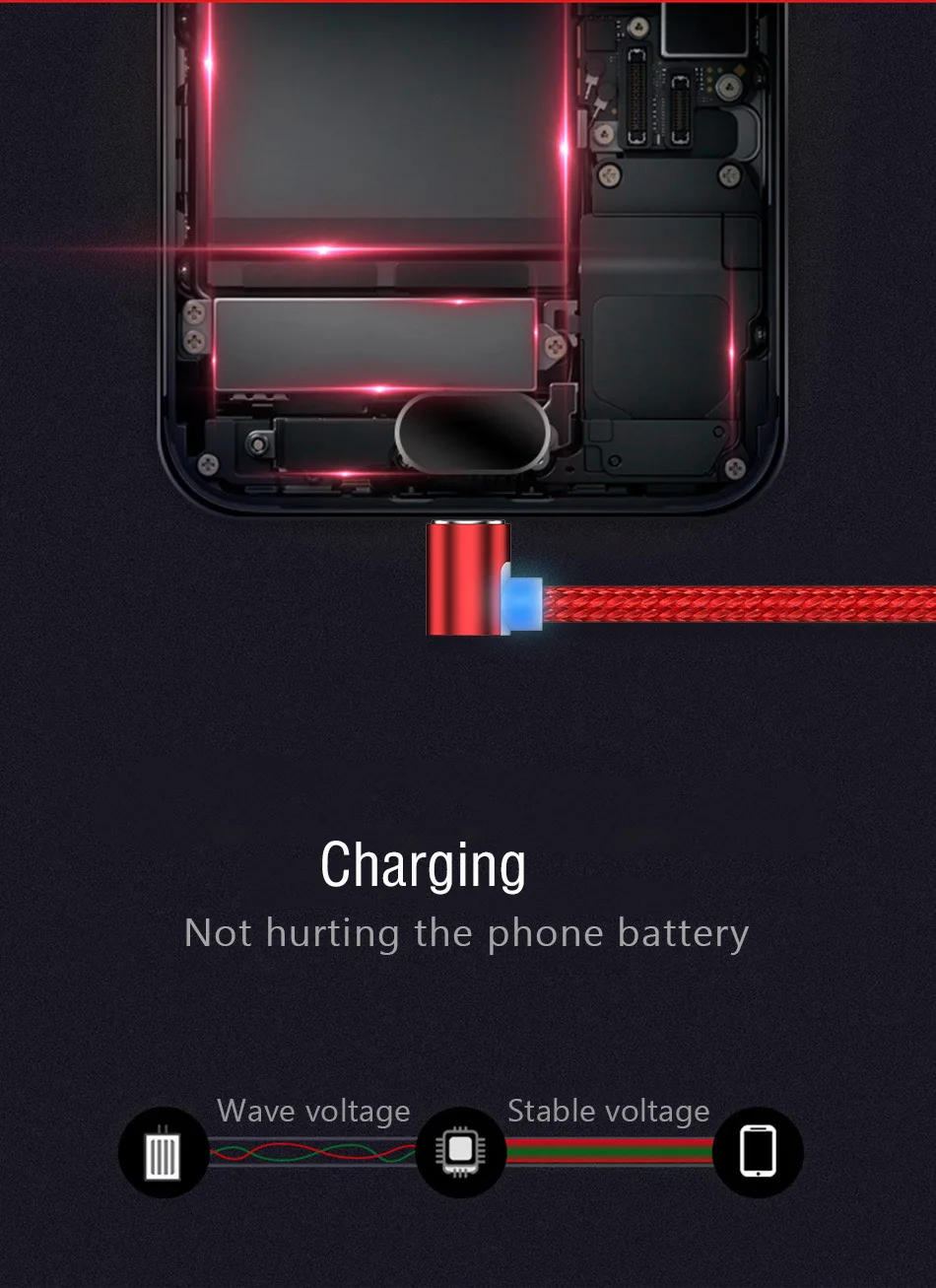90 прямоугольный Micro Usb кабель Магнитный зарядный Usb C кабель usbc для Google 3A 3 2 XL Xiaomi Redmi 7 Oppo Reno магнит Conector
