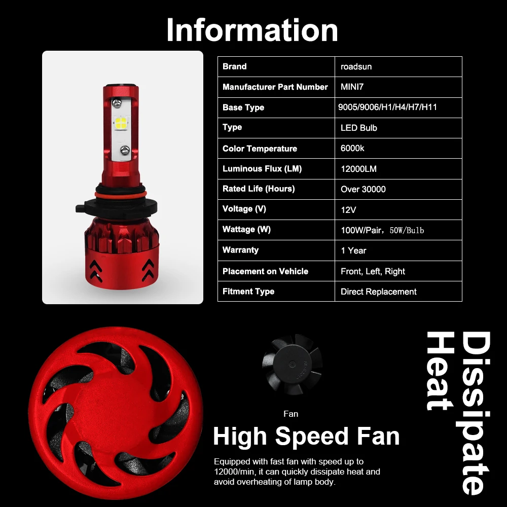 Roadsun H7 H4 Автомобильный светодиодный фары для H11 светодиодный H1 9005 HB3 9006 HB4 X70 чипы 100 Вт 15000LM и противотуманных фар с возможностью креативного освещения 6000K