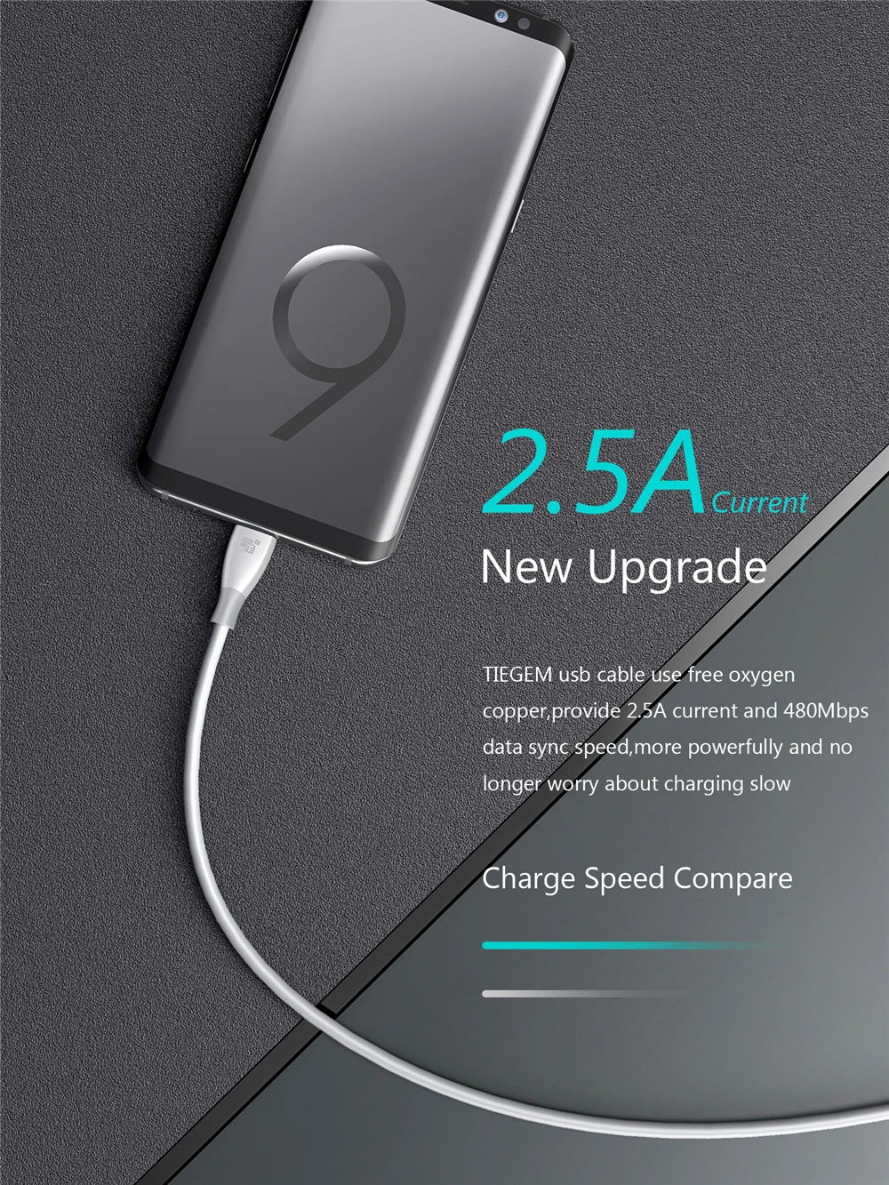 TIEGEM Micro USB кабель 2A Быстрая зарядка USB кабель для передачи данных для samsung sony LG Tablet Android usb зарядный шнур Microusb кабель для зарядки