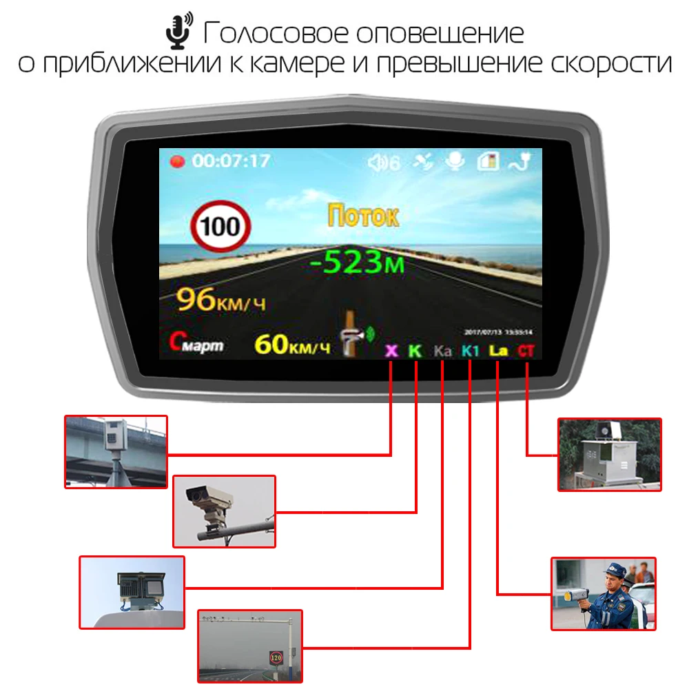Автомобильный видеорегистратор 3 в 1 антирадар, GPS автомобильный детектор ночного видения камера Автомобильная камера антирадары, радар-детекторы видеорегистратор