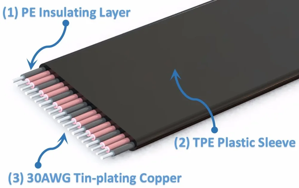 PCI E 3 0x4 32G/bps полная скорость M.2 M key NVMe SSD удлинитель кабеля 5/10/15/20/30/40/50/60 см для