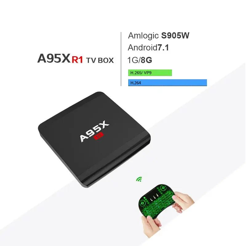 A95X R1 Смарт ТВ приемник с WiFi 2 4 г 1G/8G набор топ Коробки Media Player Amlogic S905W ядра Android 7.1.2 K