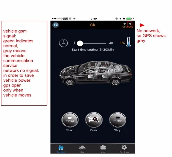 PLUSOBD автомобильный дистанционный стартер для Mercedes Benz C W204 автоматический двигатель дистанционный стартер Автомобильная охранная сигнализация с gps GSM отслеживанием