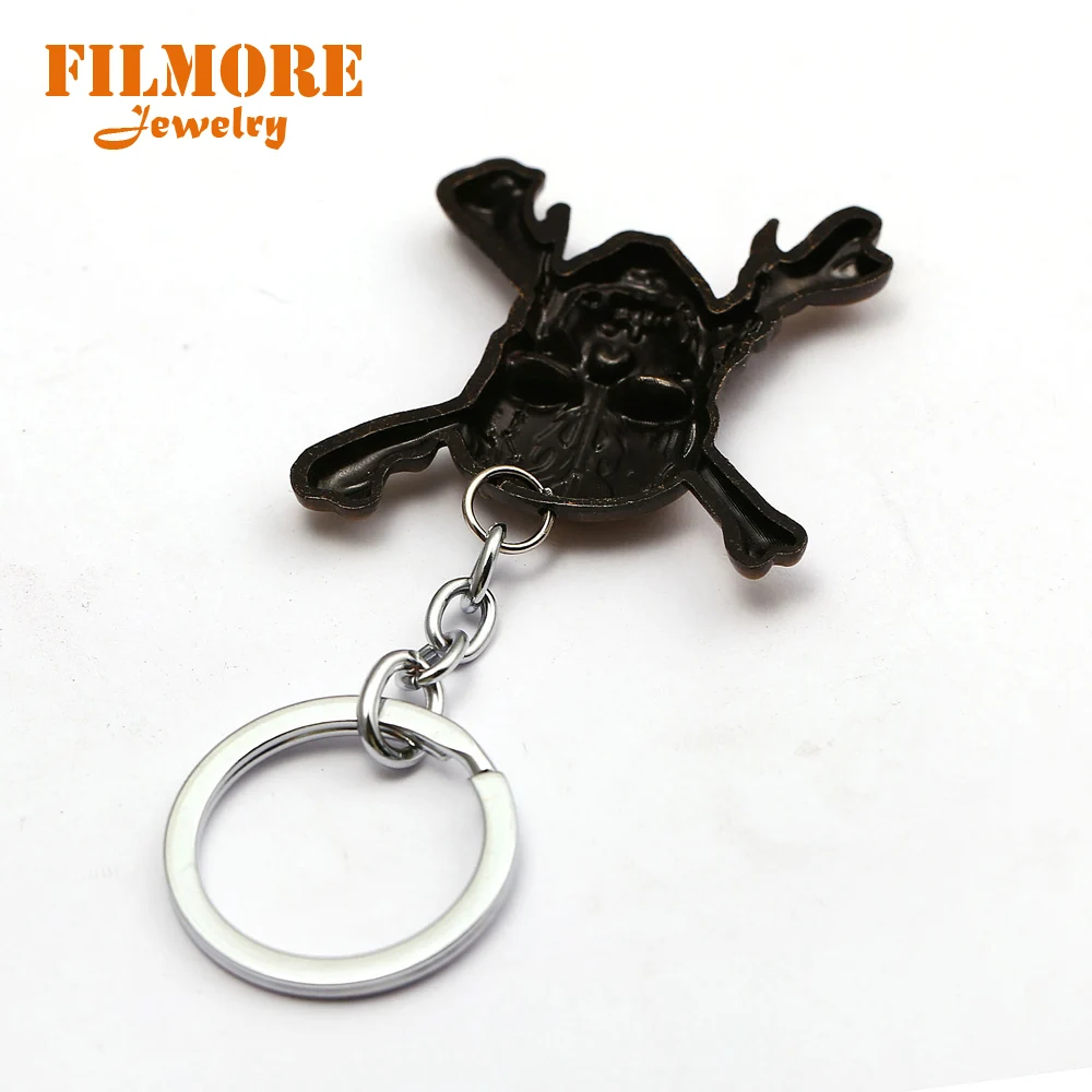 Ювелирные изделия Filmore из фильма Пираты Карибского моря брелок с капитаном
