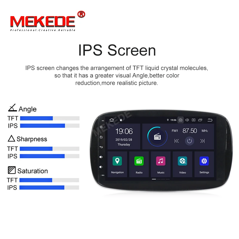 Ips DSP 4 ядра 2G ram Android 9,0 автомобильный мультимедийный плеер dvd gps для Mercedes/Benz Smart Fortwo автомобильный Радио стерео