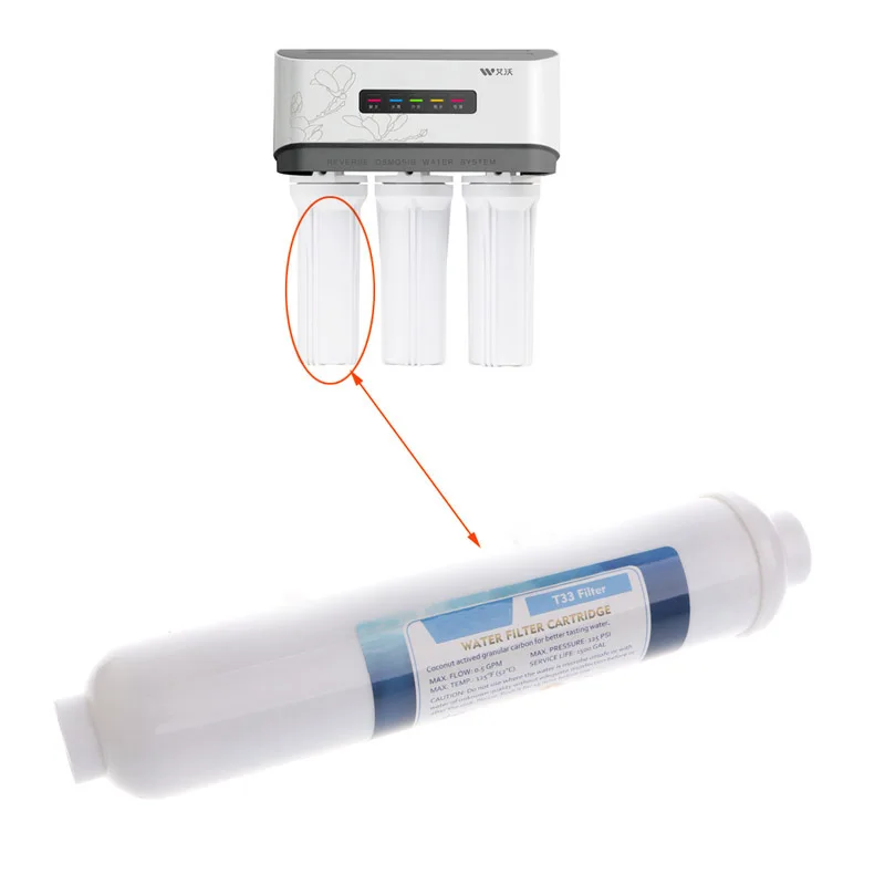 Кокосовый активированный T33 угольный столб фильтр для воды картриджи 10 дюймов