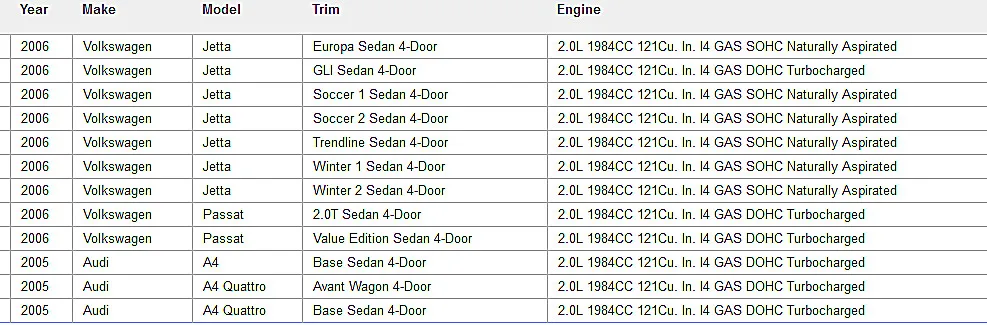 Комплект ремня ГРМ с водяным насосом для audi A3 A4 TT VW EOS Jetta Passat Golf GTi 2,0