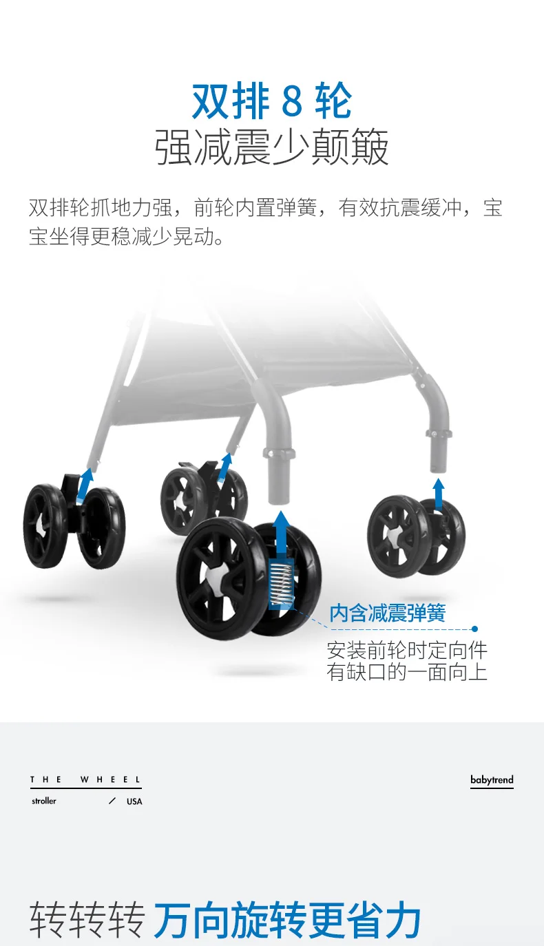 Американская коляска Babytrend с высоким пейзажем, легкая складная детская коляска