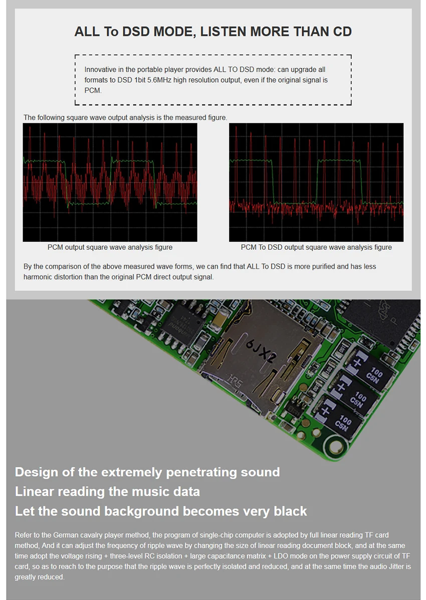 QLS QA361 HiFi без потерь чистый звук DSD жесткий код музыкальный плеер MP3 двойной фемтосекундные часы AK4495SEQ ЦАП чипы 6* OPA1622 3800mAH