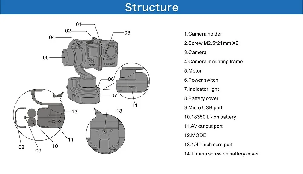 Fotopal Zhiyun Z1-Rider M WG переносная 3-осевая бескамерный Камера карданный стабилизатор для экшн-камеры Gopro с приложением Дистанционное Управление