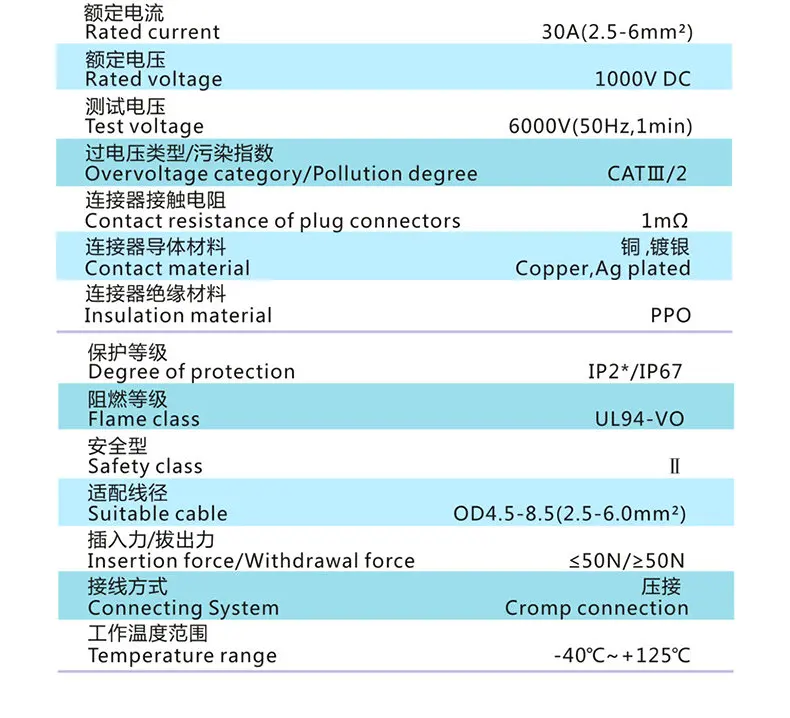 10 пар mc4 солнечной разъем Женский Мужской TUV IP67 TUV1000V DC/UL 600 В DC Солнечной PV MC4 разъемы подходит
