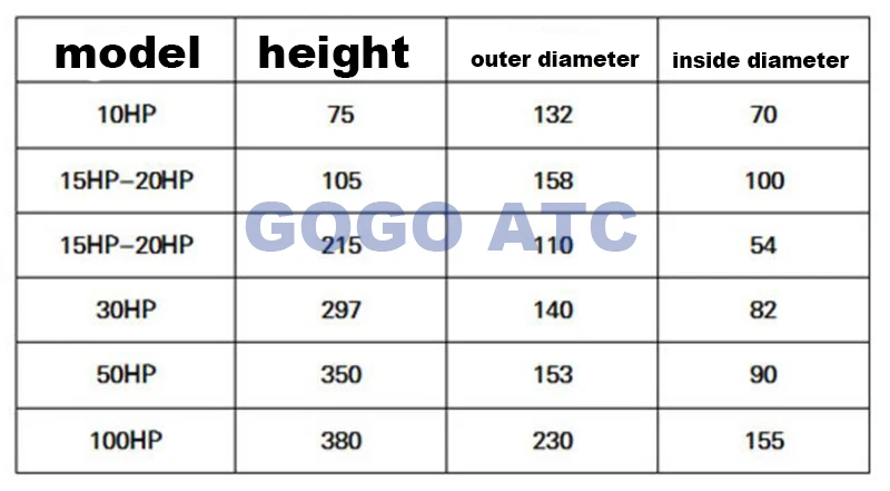 Высококачественный воздушный фильтр 30 л.с. односторонний винтовой компрессор