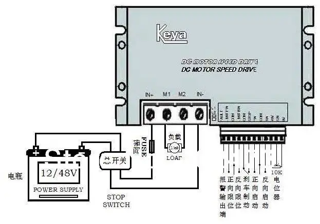 Горячая Распродажа! 12V-24V-36V-48VPWM щеточный контроллер двигателя постоянного
